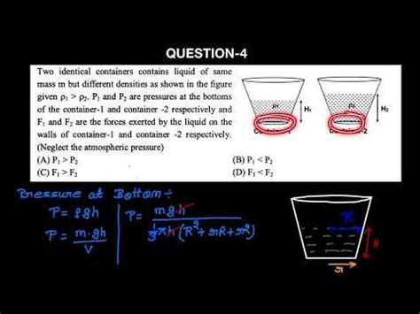 Two Identical Containers Contains Liquid Of Same Mass M But Different