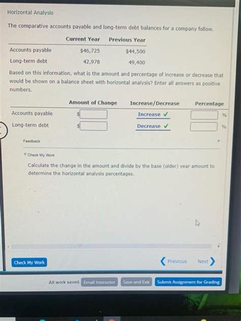 Solved Horizontal Analysis The Comparative Accounts Payable