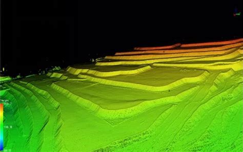 Drone Survey Aerial Mapping With Lidar Lidar Solutions