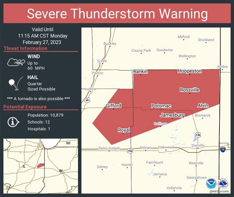 NWS Severe Tstorm On Twitter Severe Thunderstorm Warning Including