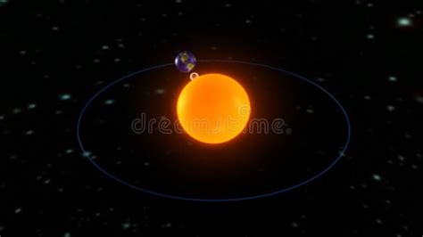 Earth Rotation Around Sun 3d Render Stock Video Footage Video Of