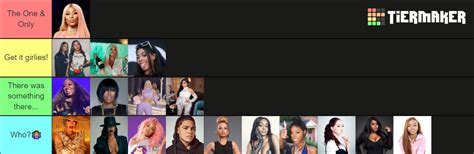 Female Rappers Tier List Community Rankings Tiermaker