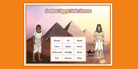 Ancient Egypt Male Names Display Poster (teacher made)