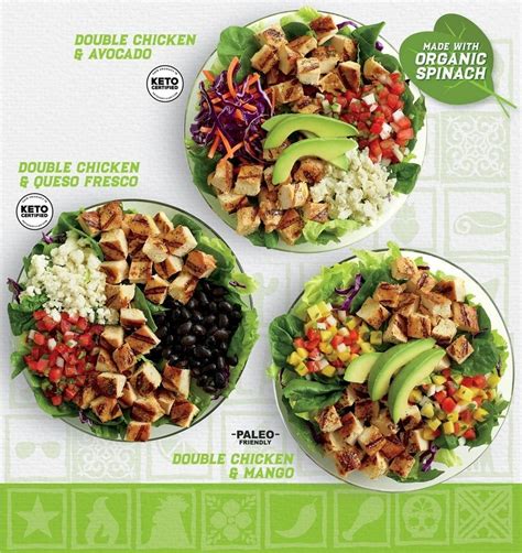 El Pollo Loco Launches New Pollo Fit Bowls The Fast Food Post