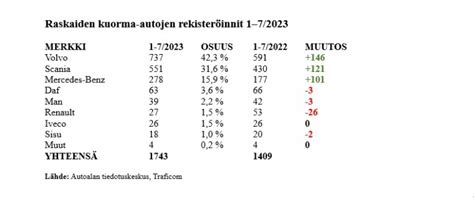 Metsätrans Lehti Oy