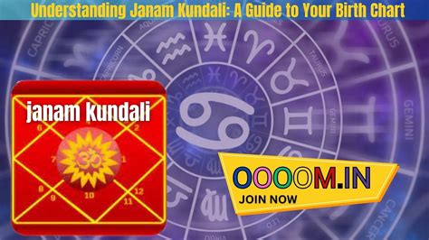 Understanding Janam Kundali A Guide To Your Birth Chart By Oooom