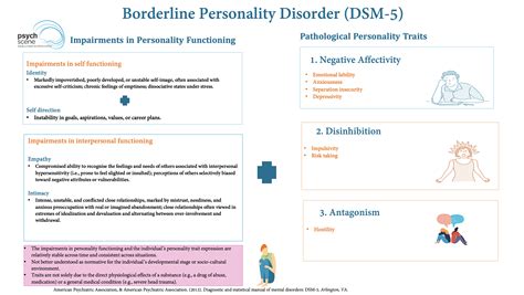 Beautiful Work Tips About How To Diagnose Borderline Personality