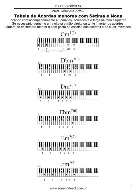 Adriano Dozol Dicas Partituras E V Deos Teclado Piano Tabela De