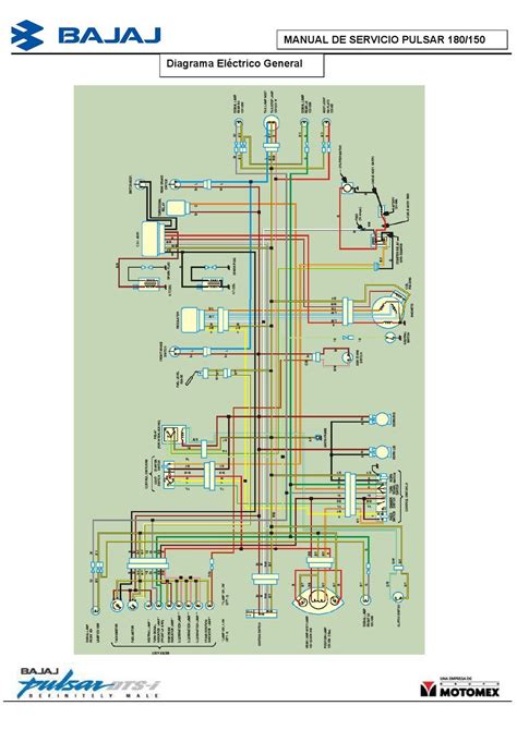 Diagrama Electrico Pulsar Ug Manual Despiece Bajaj Pulsa