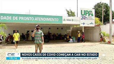 CETV 2ª Edição Ceará começa a registrar queda de novos casos da Covid