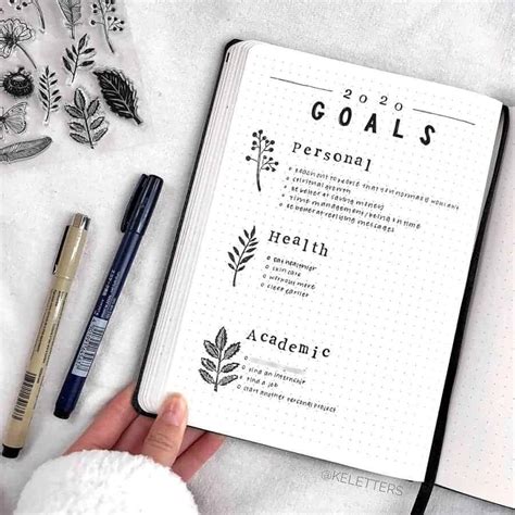 Essential Bullet Journal Spreads For January Start Your Year Right