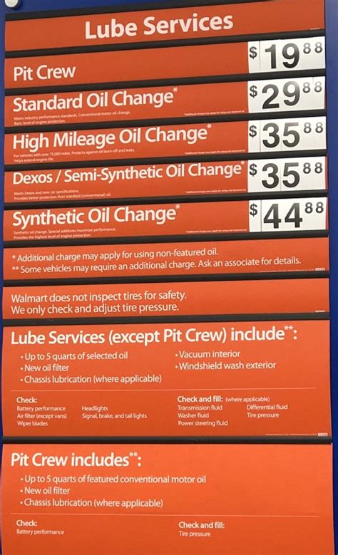 WALMART OIL Change Prices 2020 | WALMART Auto Center Prices