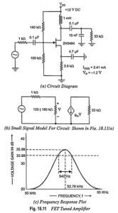 Fet Tuned Amplifier Circuit Diagram And Frequency Response