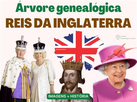 Árvore genealógica da família real inglesa IMAGENS 2025