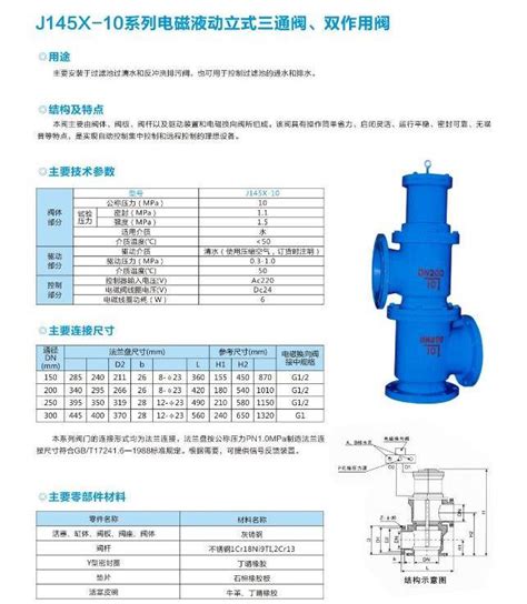 上海奇众阀门制造有限公司j145x立式三通双作用排泥阀 液压汇