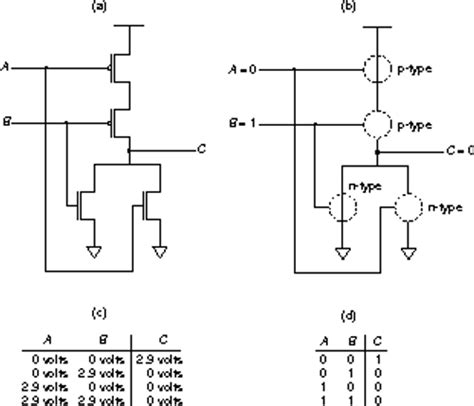 Nor Gate Schematic Diagram - Circuit Diagram