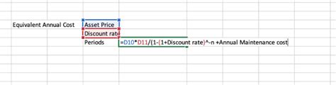 Equivalent Annual Cost Formula Examples And Limitations