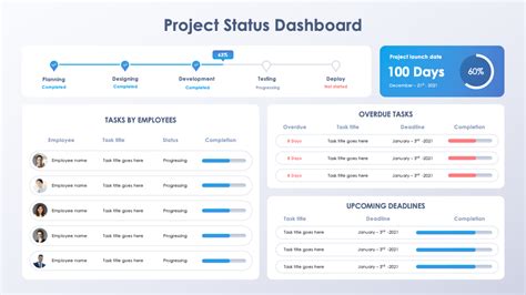 Project Status Dashboard Slide - Project Plan Presentation