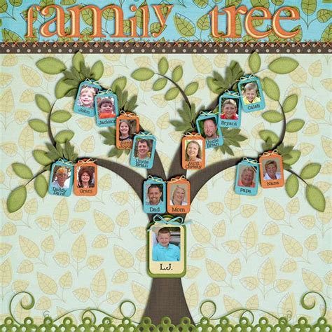 Family Tree Poster Ideas