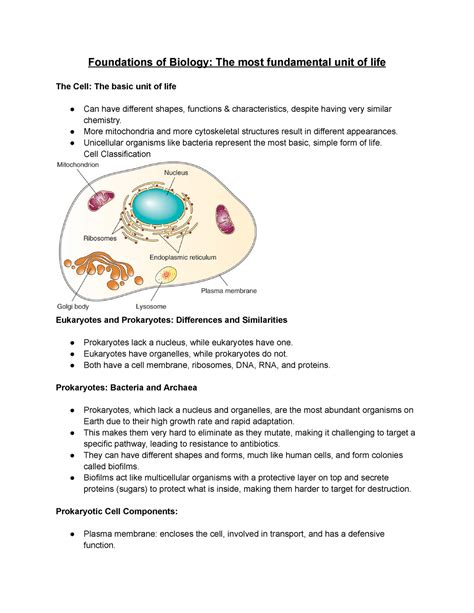 Foundations Of Biology The Most Fundamental Unit Of Life More