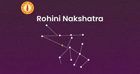 Rohini Nakshatra Unleashing the Potent Force and Intense