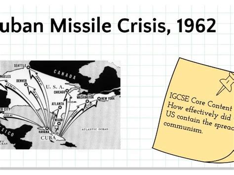 Igcse Cuban Missile Crisis Slides Teaching Resources