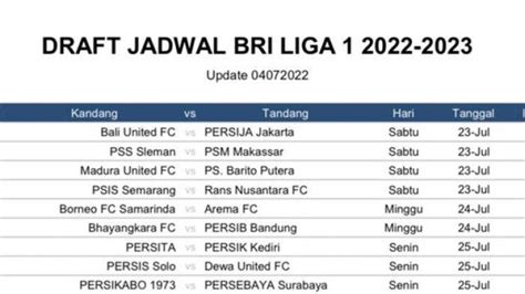 Jadwal Liga 1 Pekan 1 Bali United Vs Persija Persib And Persebaya