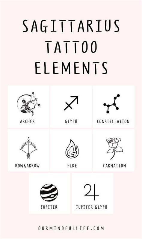 Stunning And Unique Sagittarius Tattoos And Meaning Sagittarius