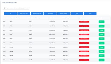 Laravel 8 Livewire Datatable Columns Sort Not Restoring After Page