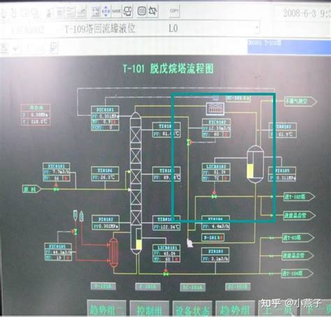 干货精馏塔顶为什么有那么多液体回流 知乎