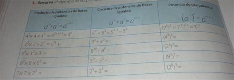 Observa El Ejemplo De Las Propiedades De La Potencia Y Resuelve