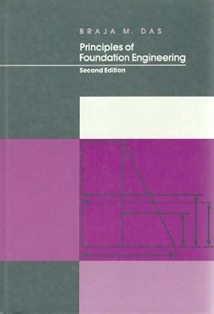 Principles Of Foundation Engineering By Braja M Das