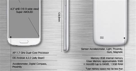 Samsung officialise le Galaxy S4 Mini En partie Les Numériques