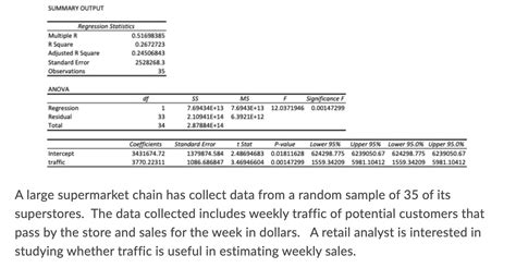 Solved Summary Output Regression Statistics Multiple R