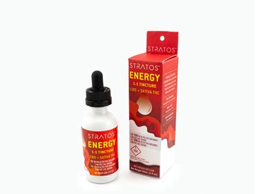 Best Cannabis Strains And Products For Sex