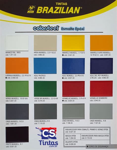 KIT Tinta Epóxi Brazilian Colorsteel OFERTA CS Tintas