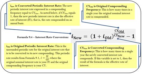 96 Equivalent And Effective Interest Rates Mathematics Libretexts