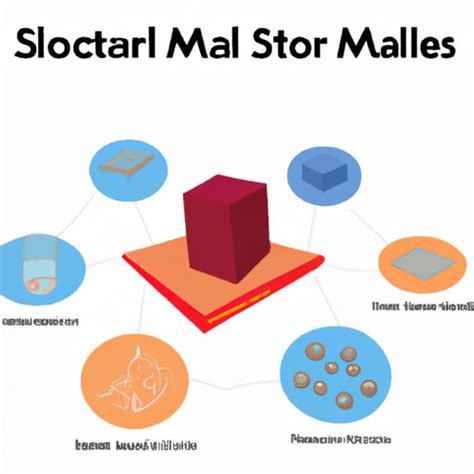 What Does Solid Mean in Science? A Comprehensive Guide - The ...