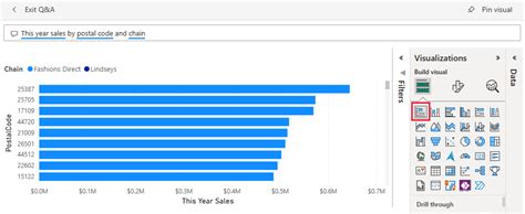 Power Bi Power Bi Microsoft Learn