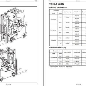 Toyota Forklift Fgu To Fgcu Repair Manual Cu