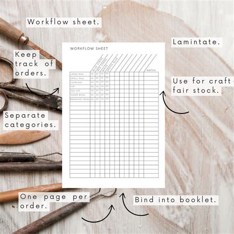Planner For Pottery Quick