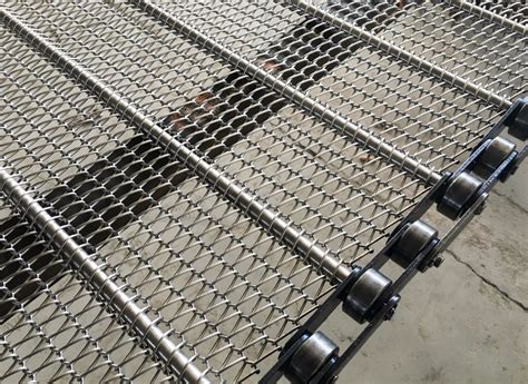 Wiremesh Manufacturers