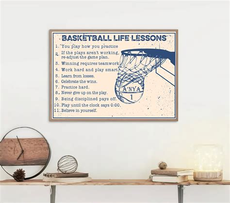 Custom Basketball Life Lessons Poster Vintage Picture - Etsy