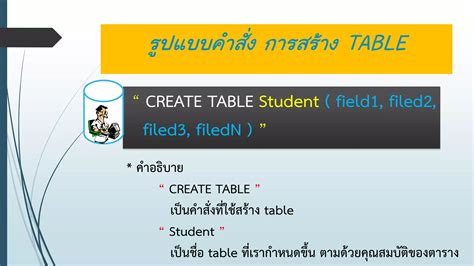 คำสั่ง Sql เบื้องต้น Create Table Ppt