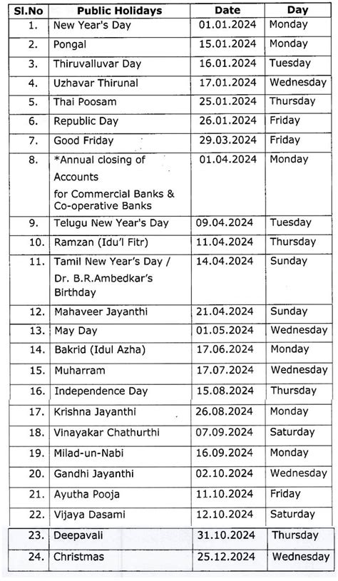 2025 Holidays List India Sarah A Mena