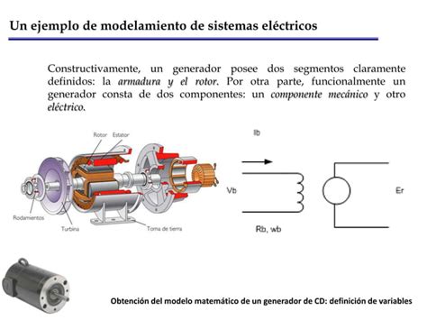 Modelamiento De Sistemas Fisicos Ppt