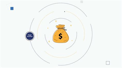 Money Laundering In Bitcoin Explained Crypto Compliance 101 How Does It Work