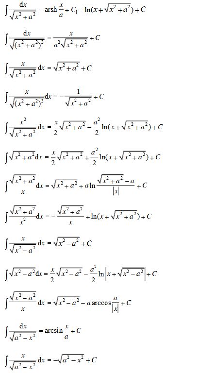 积分公式大全 高数常用的积分公式24个 有途教育