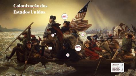 Colonização Estados Unidos - Colonização dos Estados Unidos by Natalia Saravia on Prezi