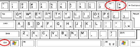 Make Font Bigger Windows Keyboard Shortcuts Kerybags